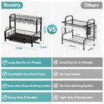 Load image into Gallery viewer, 2 Tier Dish Drainers Drying Rack for Kitchen Counter Large Stainless Steel Dishes Drain with Drainboard, Space Saving, Big Modern Black Countertop Metal Plates Dryer Strainer Holder and Extra Tray