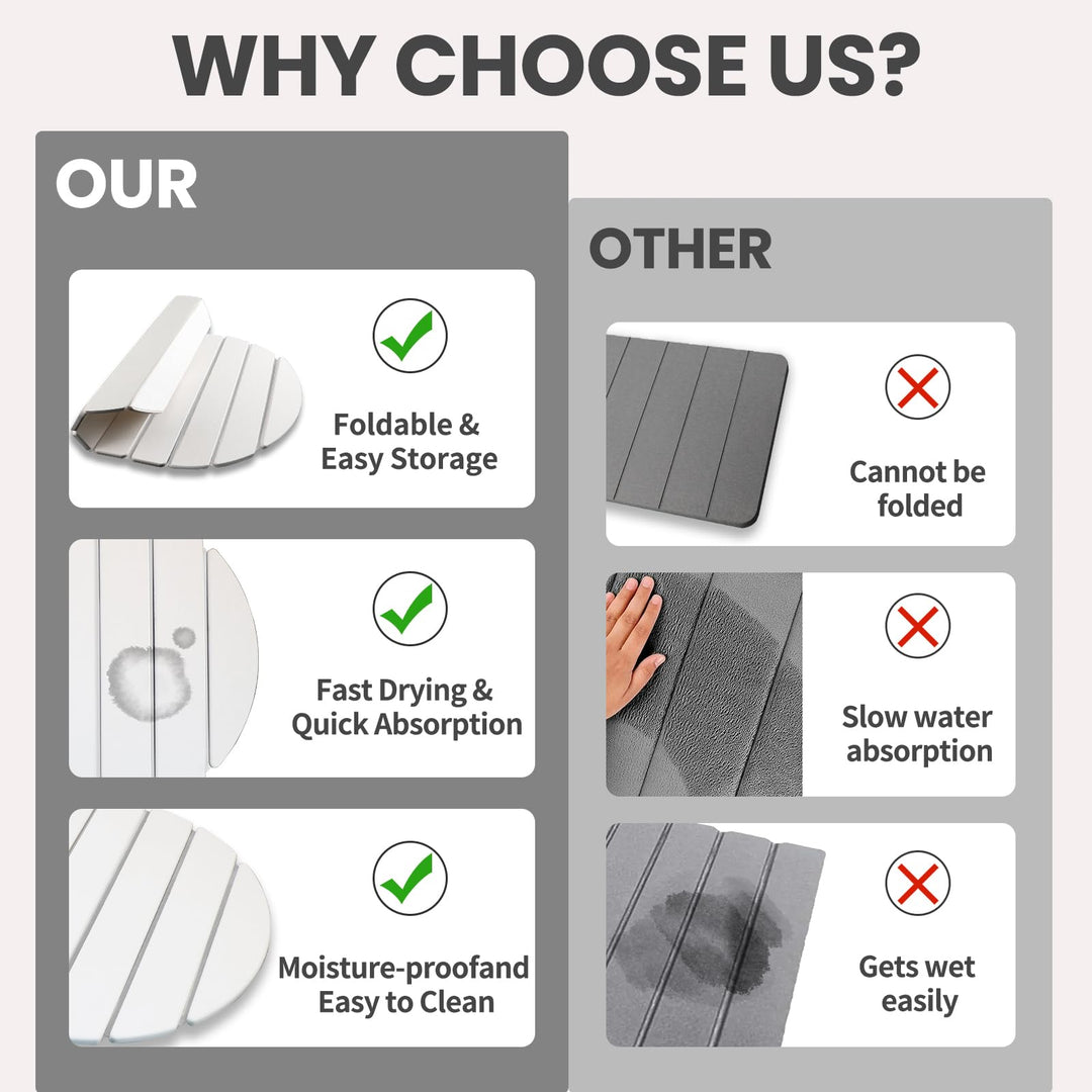 Large Stone Dish Drying Mats for Kitchen Counter,Quick Dry Stone Dishes Mats, Non-Slip Diatomaceous Earth Drying Mat for Multi - Purpose, Match Any Countertop (White, 23.6" x 15.4" )